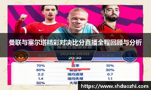 曼联与塞尔塔精彩对决比分直播全程回顾与分析