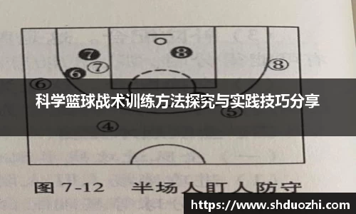 科学篮球战术训练方法探究与实践技巧分享